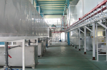 Metal spraying equipment gradually tends to environmental protection equipment